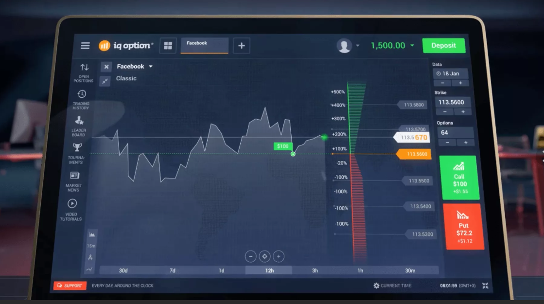 Binary option demo account without deposit