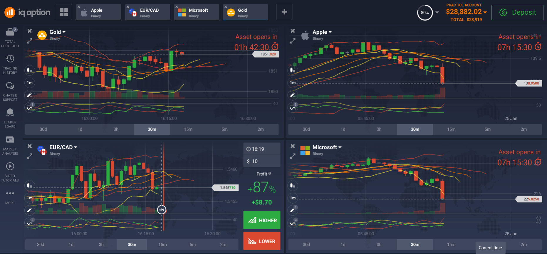 the principle of binary options trading video
